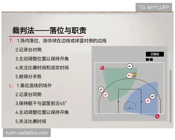 篮球14秒重置规则解析：进攻时间为何会在特定情境下重新计时